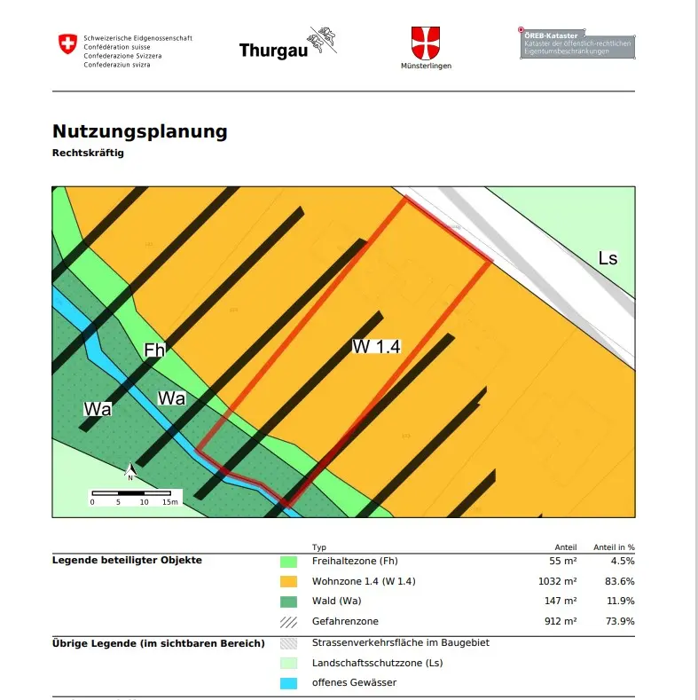 Zonenplan