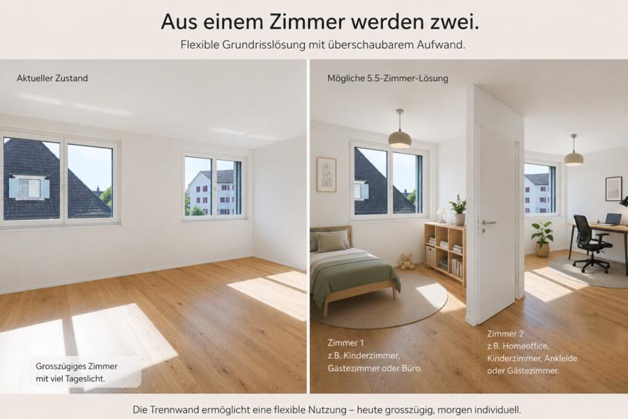 Visualisierung einer Idee