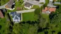 Vogelsperspektive